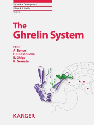 cover image of The Ghrelin System